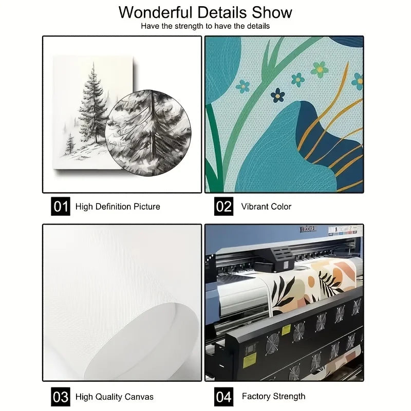A set of three watercolor wildflower canvas prints demonstrating high definition, vibrant color, and factory strength.