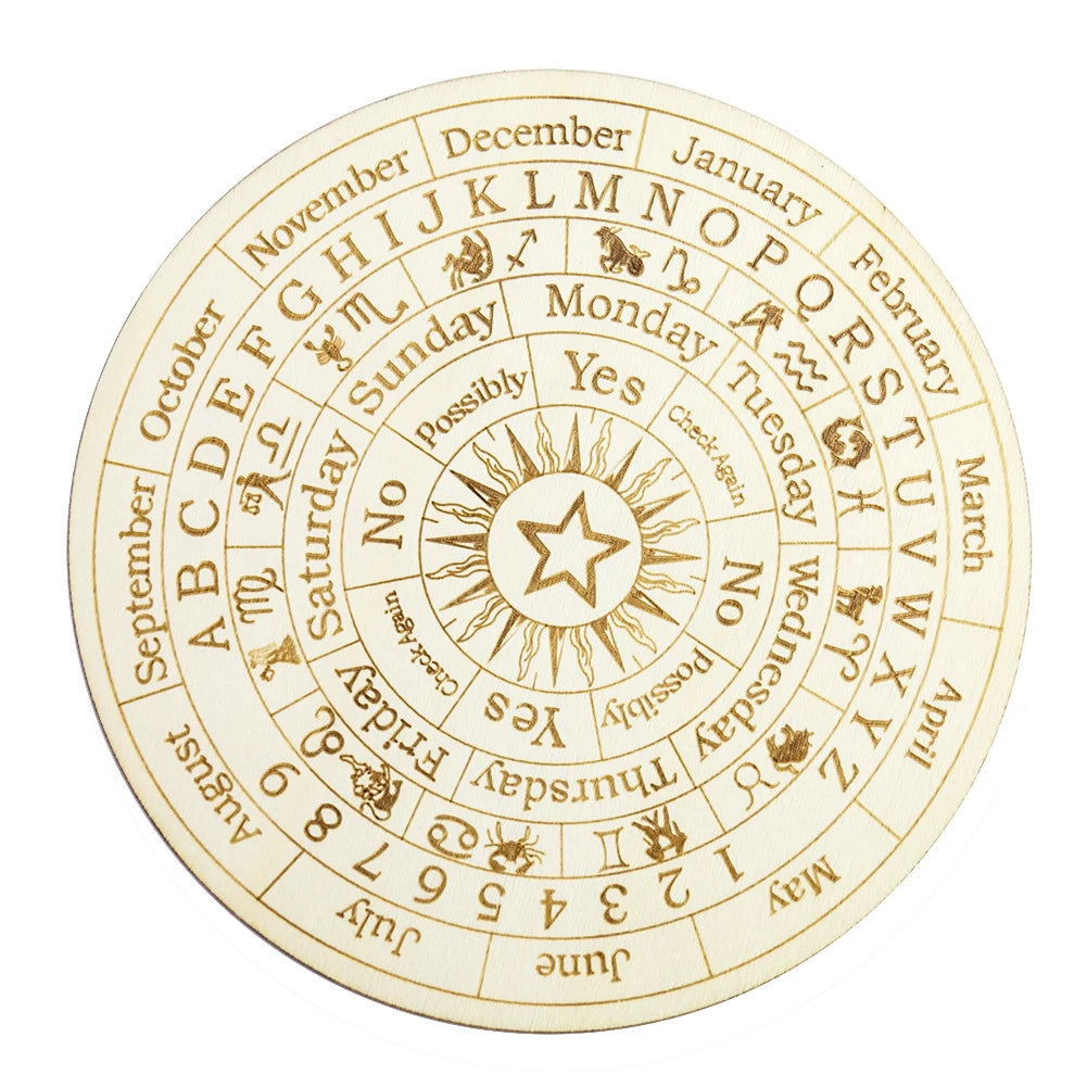 A circular wooden divination board showing zodiac signs, days of the week, and constellations.