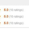 Detailed seller ratings showing 5.0 star ratings for Item as Described, Communication, and Shipping Speed with percentage inc