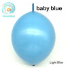 A single baby blue latex balloon is shown against a white background.