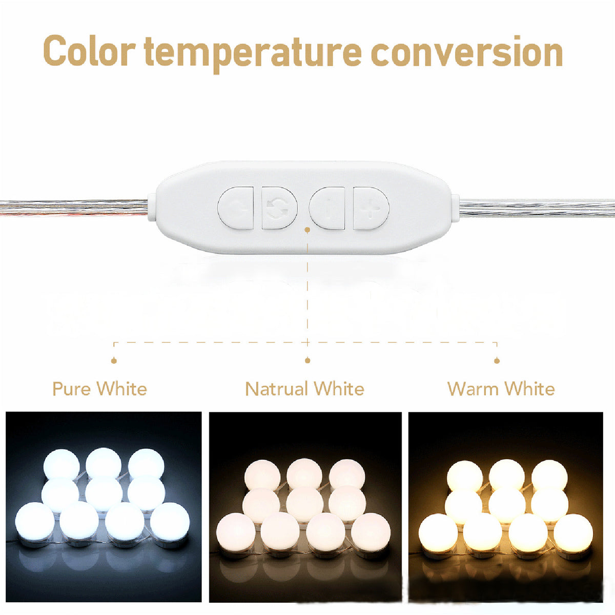 A white color temperature conversion device shown with three light settings: Pure White, Natural White, and Warm White.