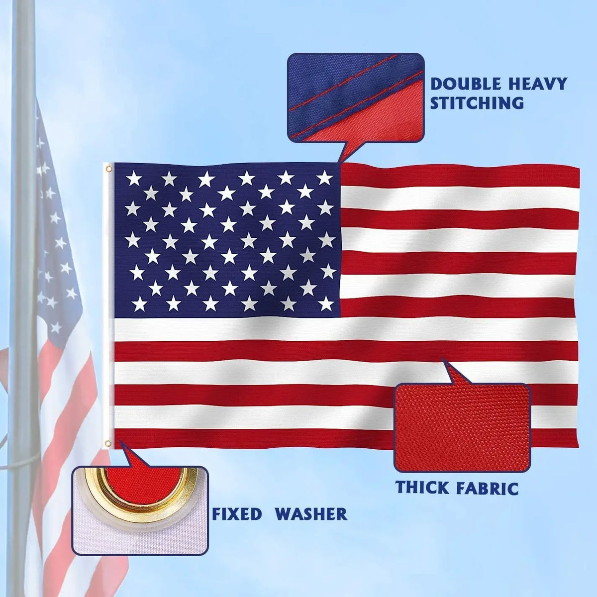 A large 3x5 foot American party bunting flag shown with double heavy stitching and a thick fabric, featuring stars and stripe