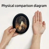 A hand holds a black oval frame containing a ghost forest scene, used for a physical comparison diagram.