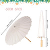 A white oil paper umbrella is shown open and closed, with a vertical view of the product.