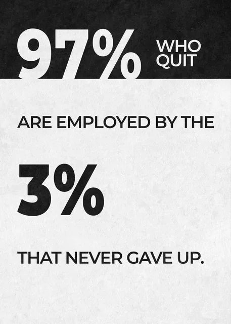 A graphic showing that 97% of people quit, while 3% never gave up.