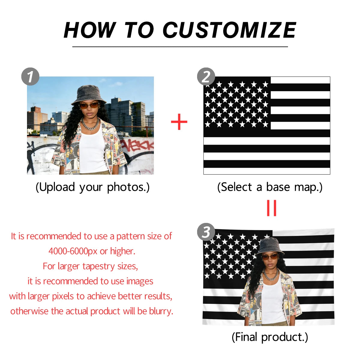 Instructions for customizing a photo American flag tapestry by uploading photos and selecting a base map.