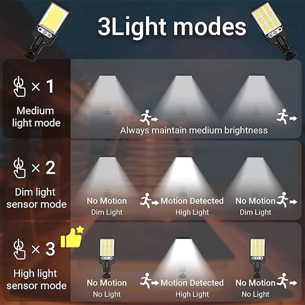 Solar-Powered Motion Sensor Security Light with 108 LEDs