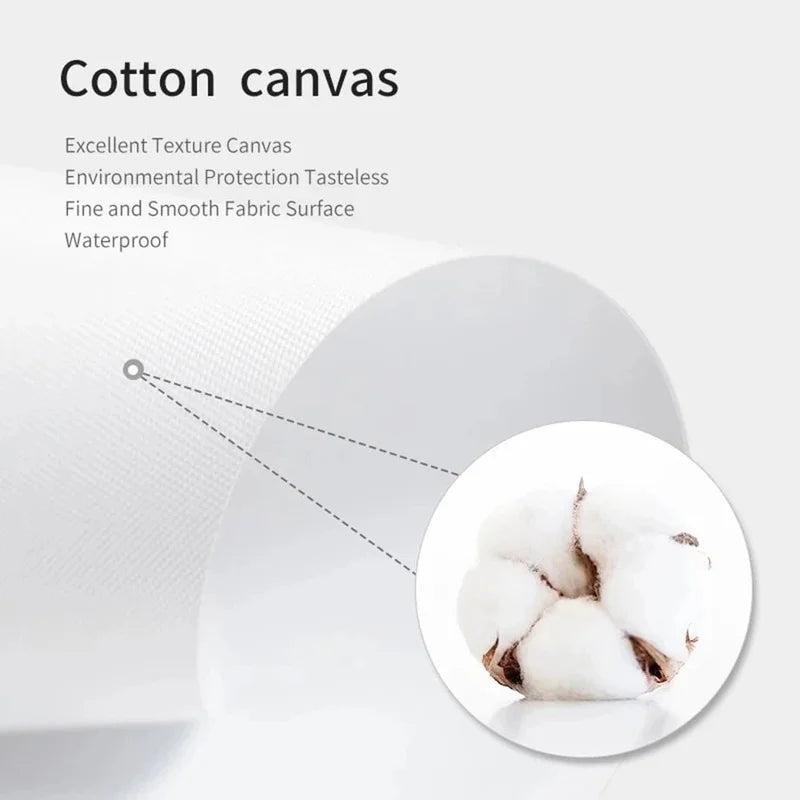 Close-up view of cotton canvas fabric texture and fibers.