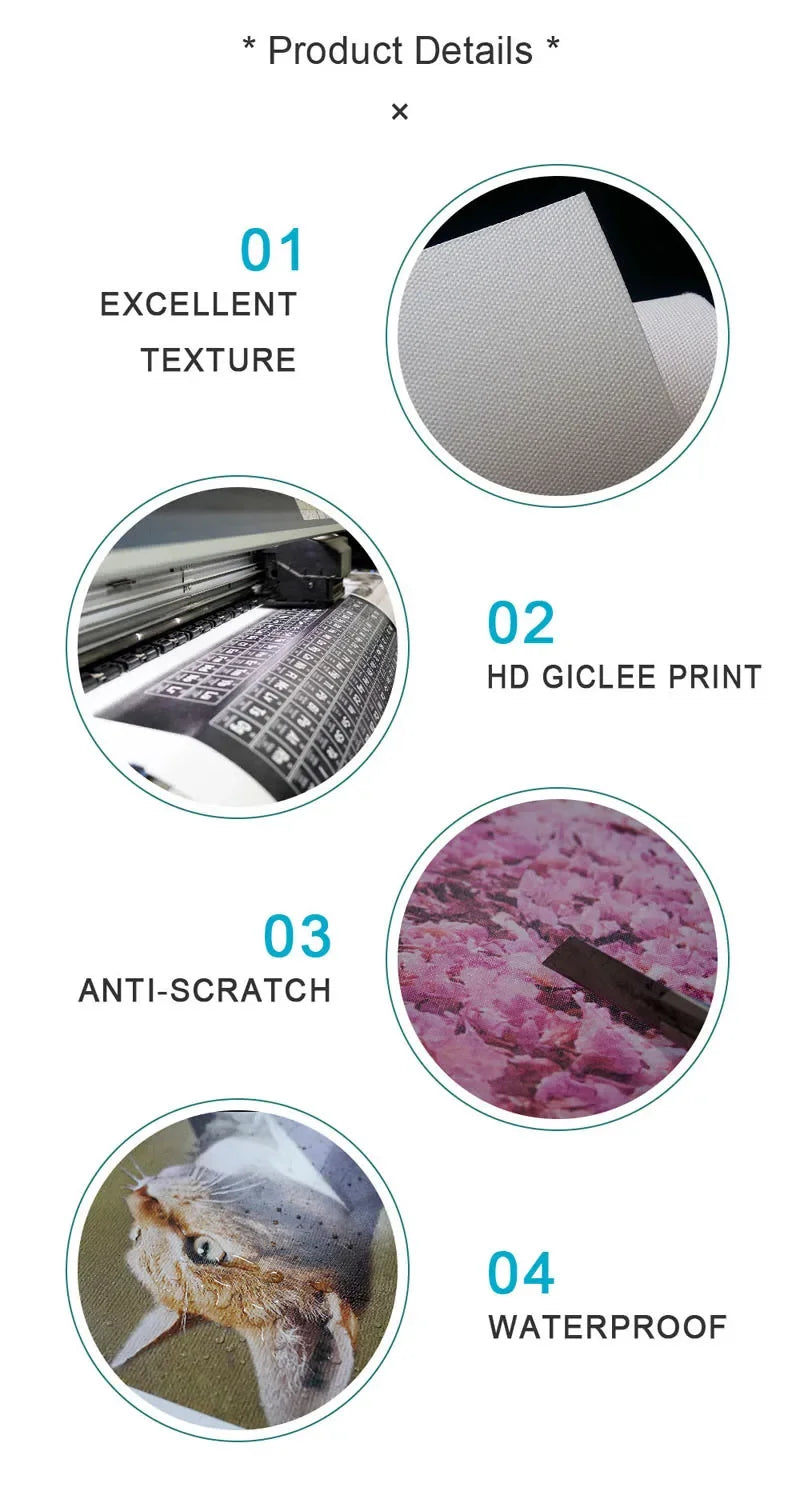 A product detail graphic showing features like excellent texture, HD giclee print, anti-scratch protection, and waterproof qu