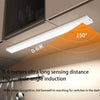 Under-cabinet LED light bar with 150 degree wide angle and 0-6 meter sensing distance for dark environments
