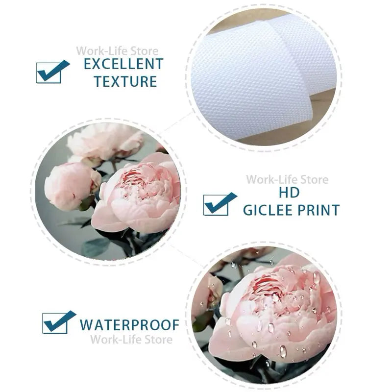 Close-up of pink roses with water droplets, showcasing a waterproof print texture.