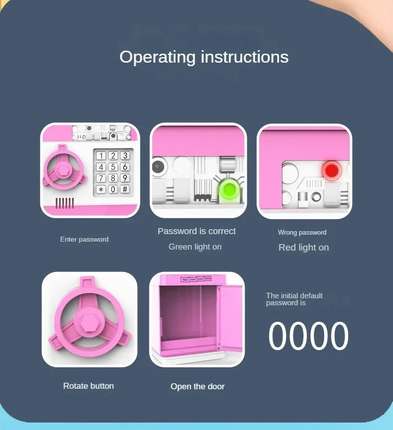 Operating instructions for an automatic mini cash saving piggy bank showing how to enter a password and rotate the button to 