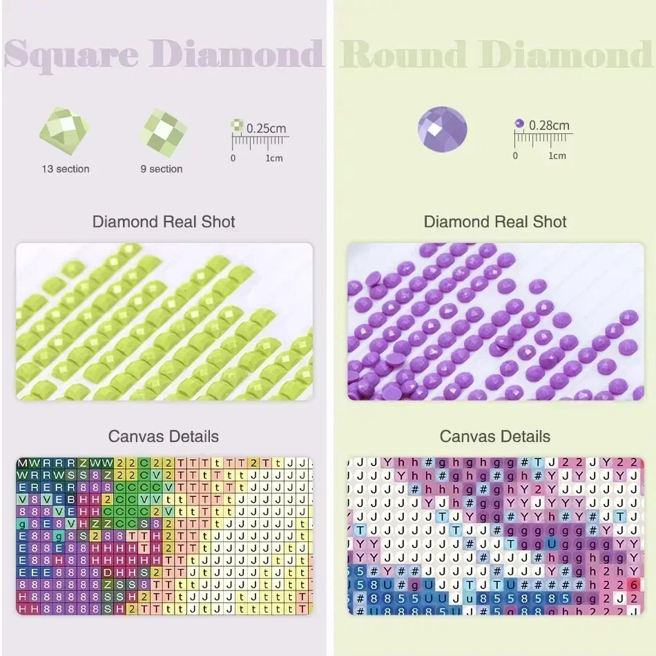 Diamond painting canvas details showing various colored beads and sections for a Square Diamond and Round Diamond kit.