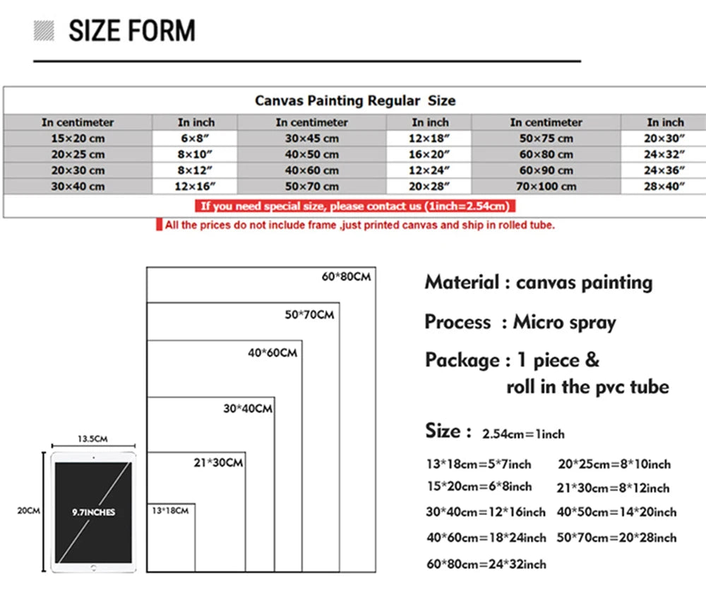 A chart detailing various sizes and dimensions for canvas painting prints.