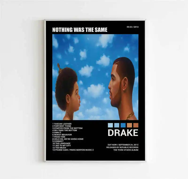 Canvas art poster featuring Drake's album art titled Nothing Was The Same with a blue sky and clouds.