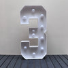 A white light-up marquee number sign displaying the number 3, mounted on a stand.