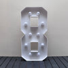 A white light-up marquee number sign shaped like the number 8 displayed against a neutral wall.