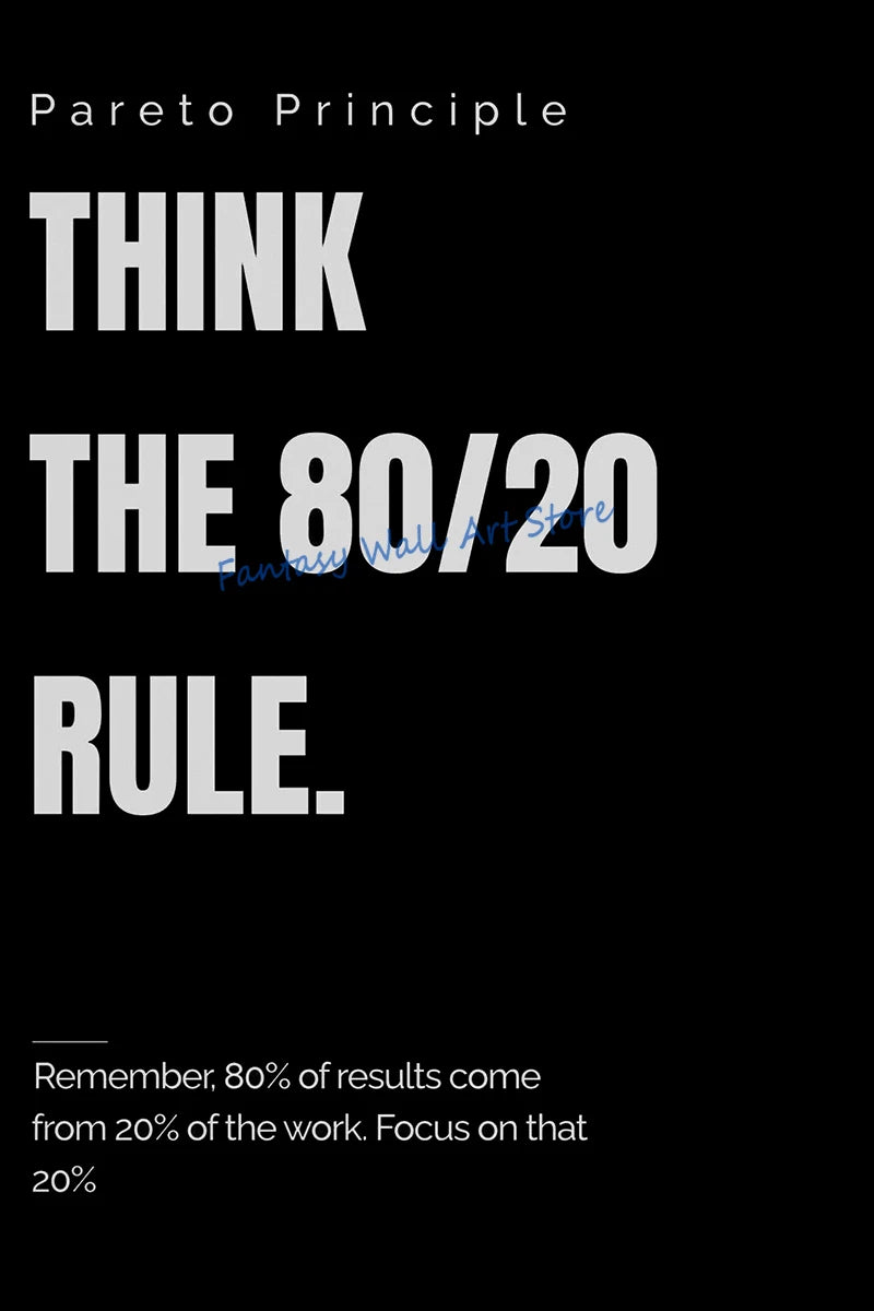 Motivational canvas wall art featuring the Pareto Principle quote Think the 80/20 Rule.