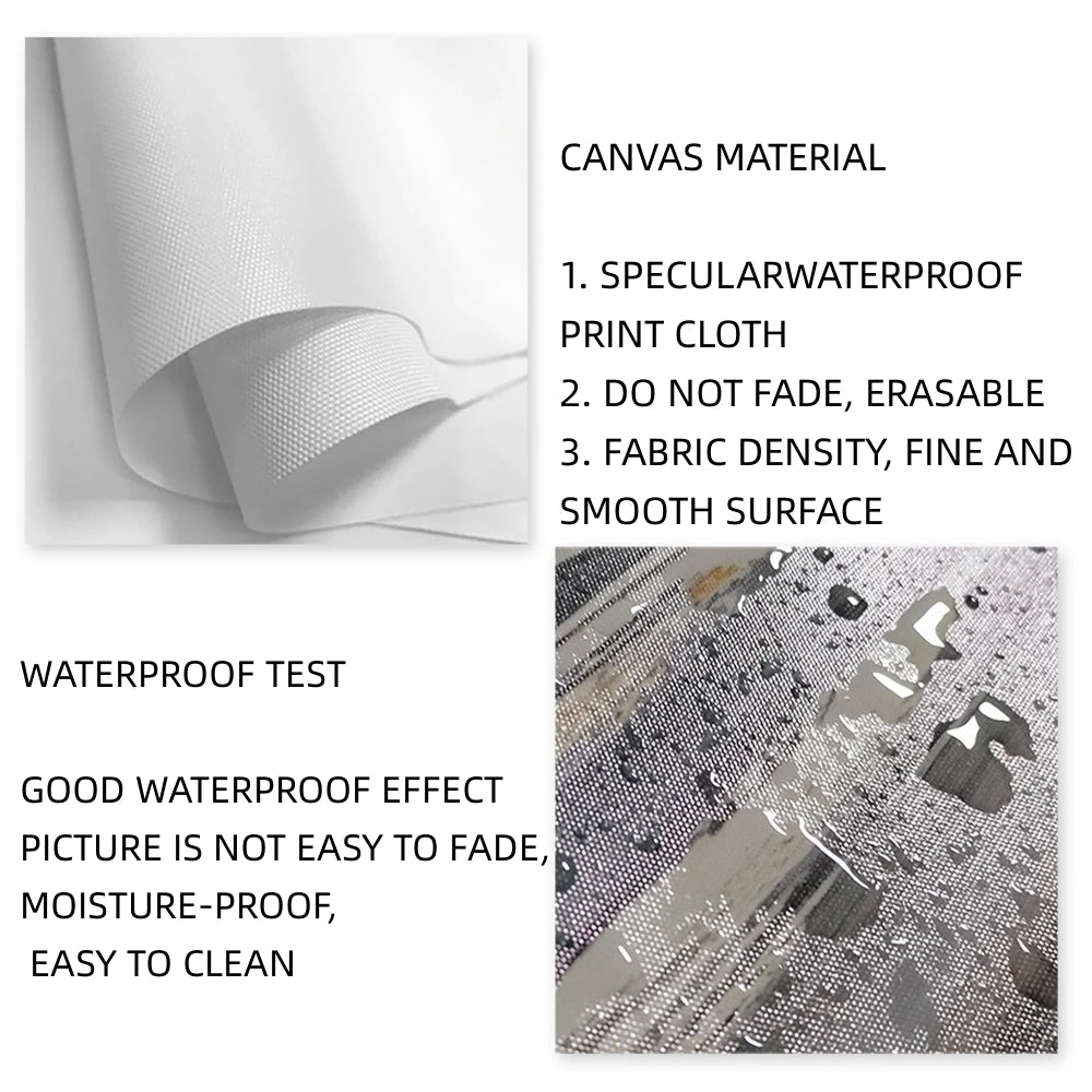 Close-up of a canvas material showing a waterproof print cloth texture and a test demonstrating its moisture-proof properties