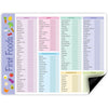 A chart for tracking baby first foods categorized into fruits, dairy, grains/seeds/nuts, and herbs/spices.