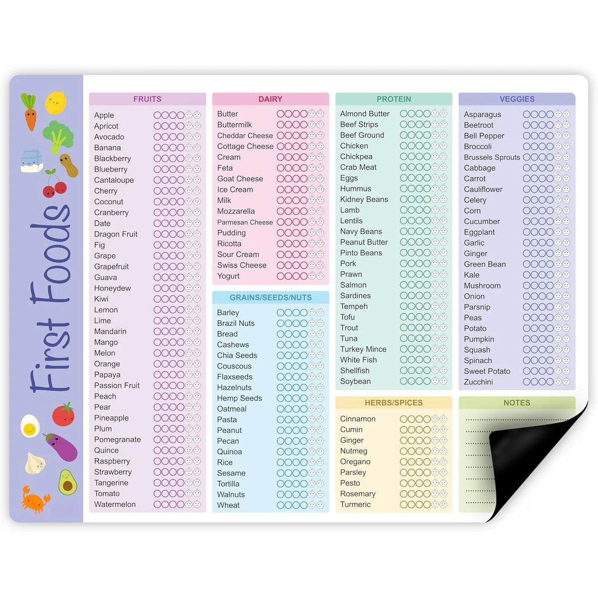 A chart for tracking baby first foods categorized into fruits, dairy, grains/seeds/nuts, and herbs/spices.