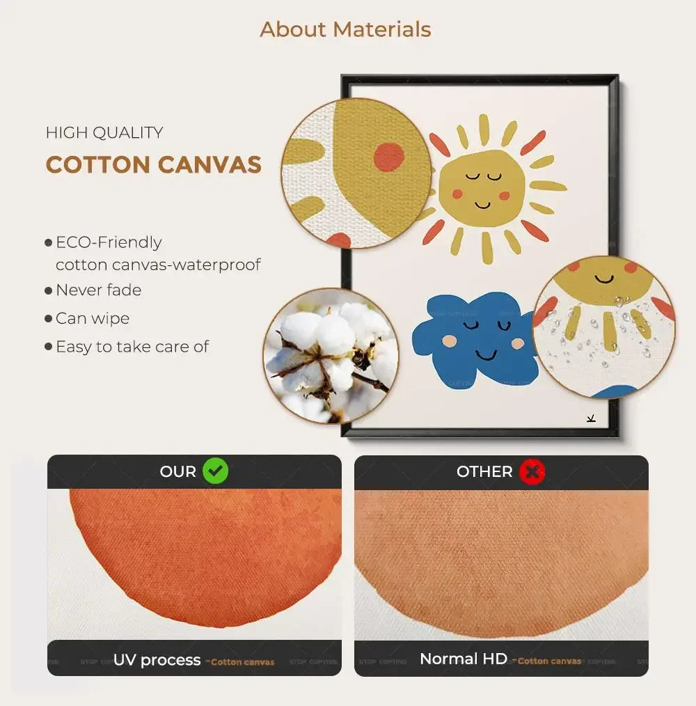 A set of cotton canvas posters featuring cat prints and sun designs for a bathroom or washing area.