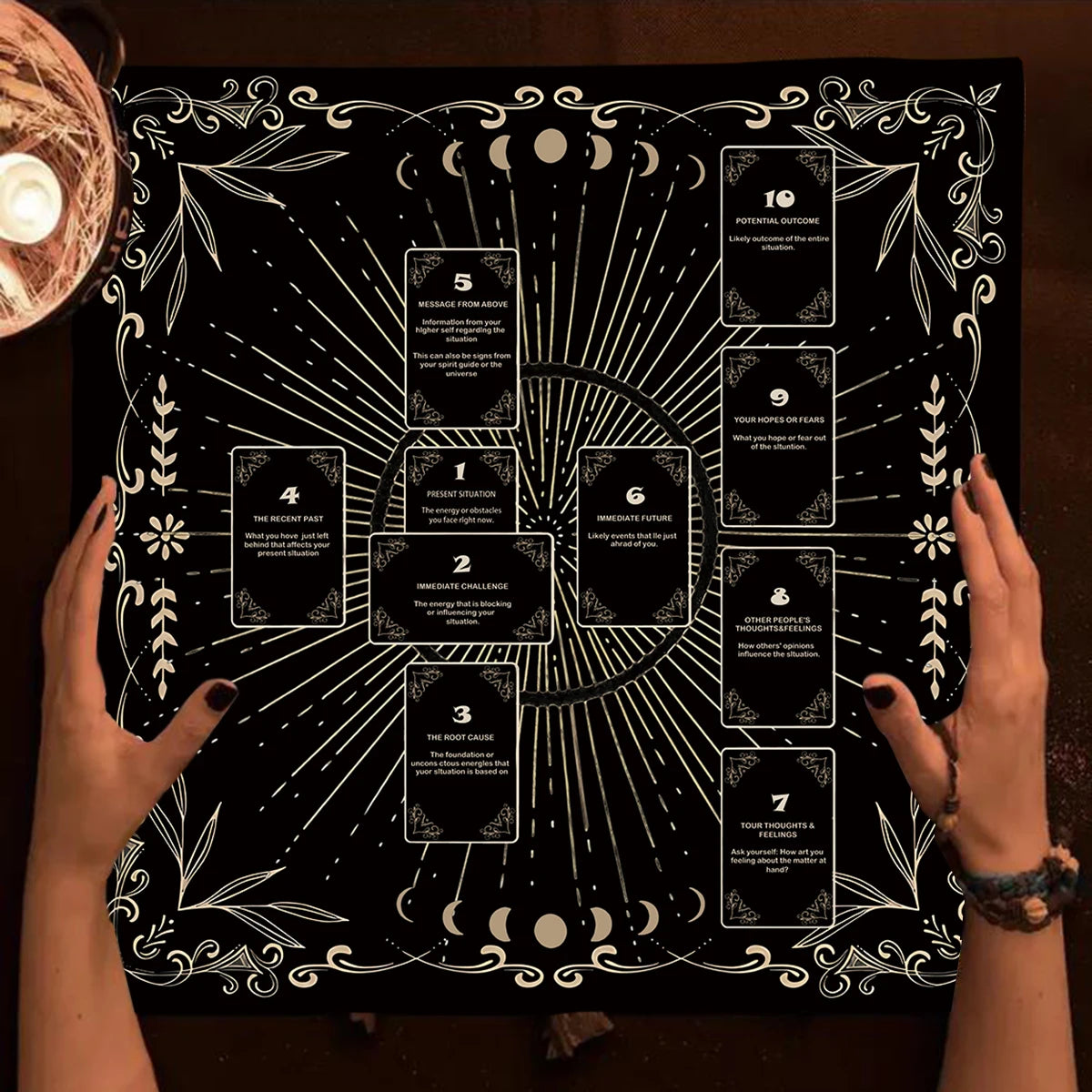 A black tarot card design featuring the Celtic Cross spread with numbered sections and decorative elements.