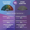 Comparison between a Sojourner Rave Fan and an Other Hand Fan showing durability and quality ratings.