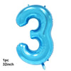 A single light blue latex balloon shaped like the number three.