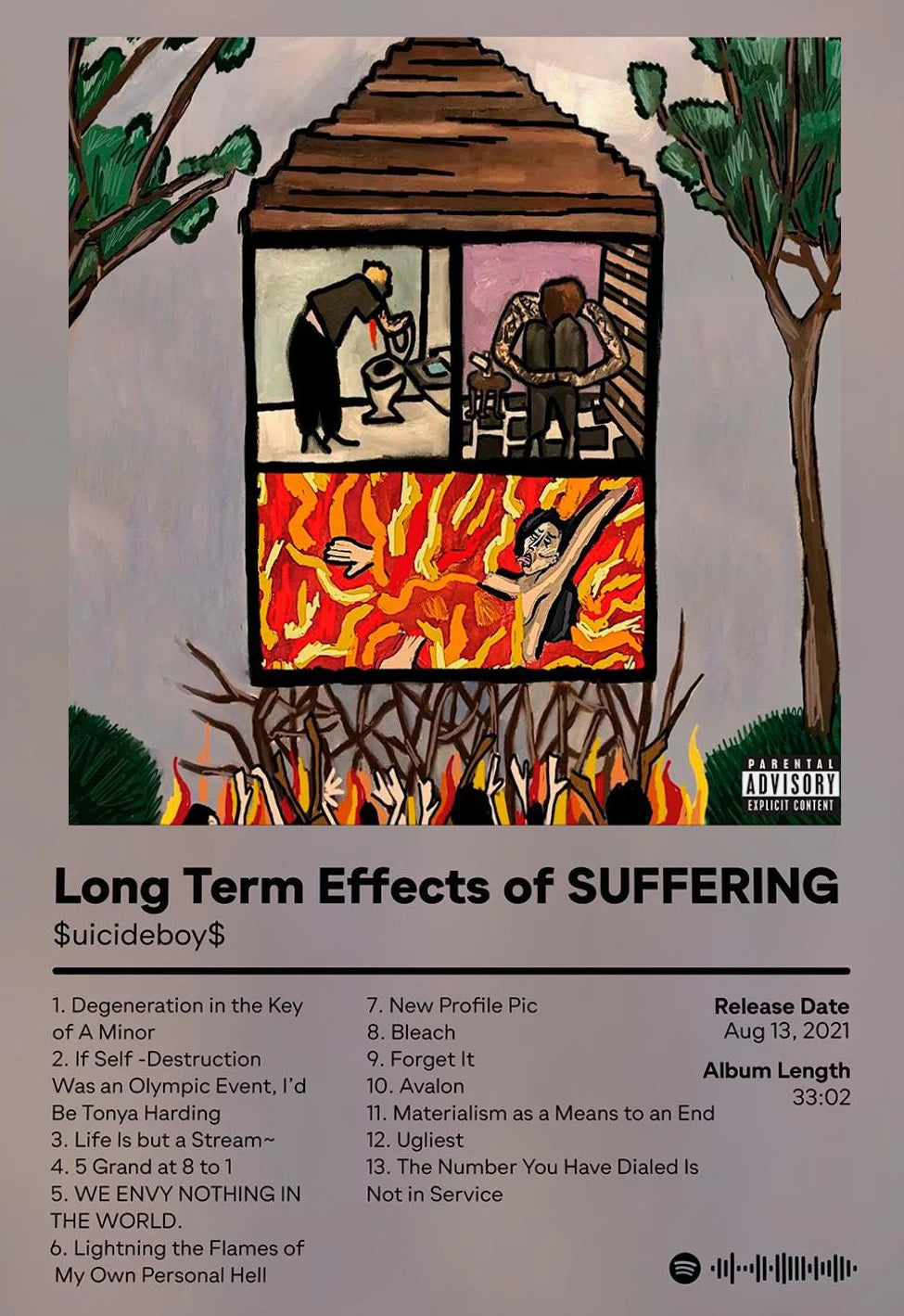 Album cover art depicting a scene with figures and flames, titled Long Term Effects of SUFFERING.