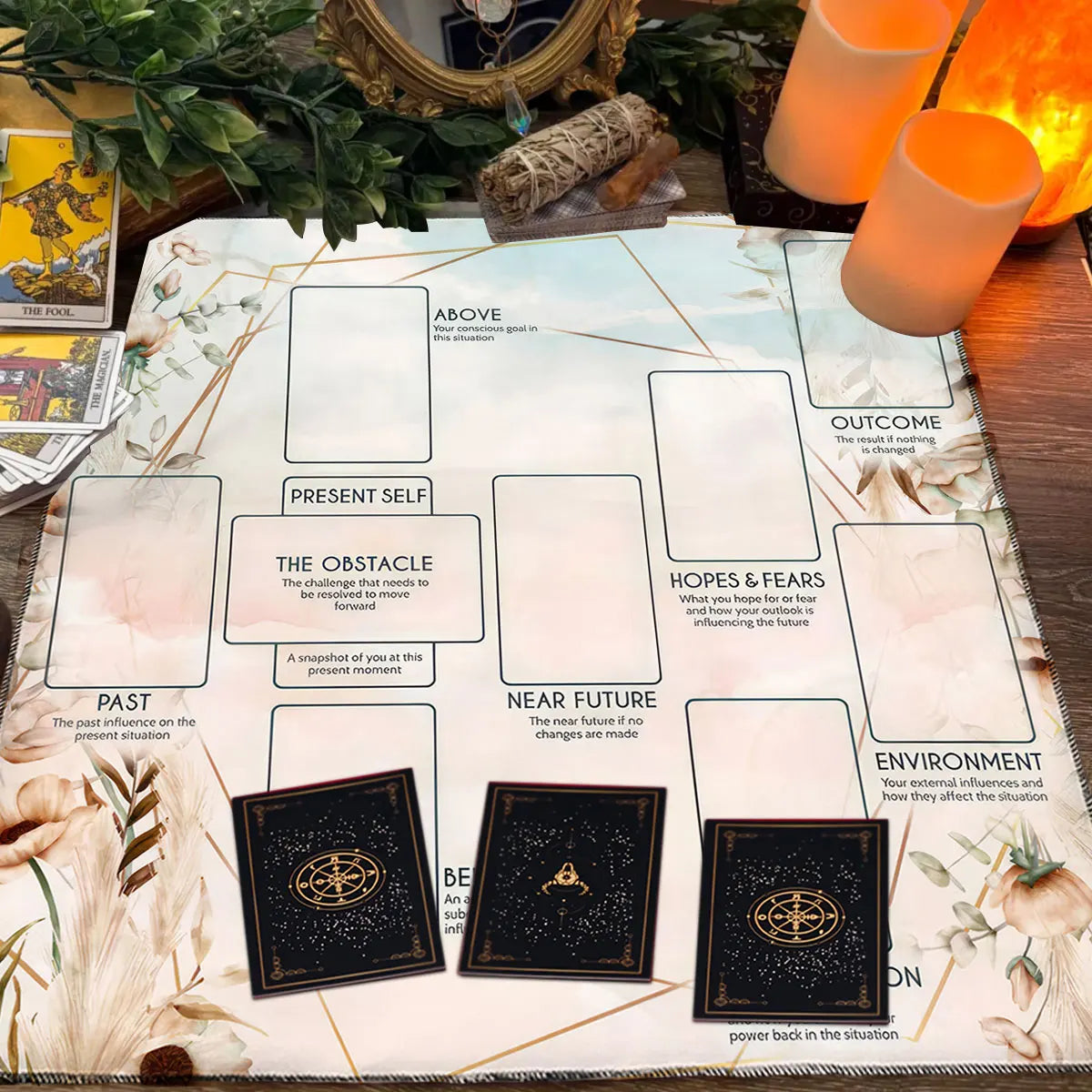 A printable Celtic Cross altar cloth template for tarot and divination, featuring sections like Present Self, Obstacle, Outco