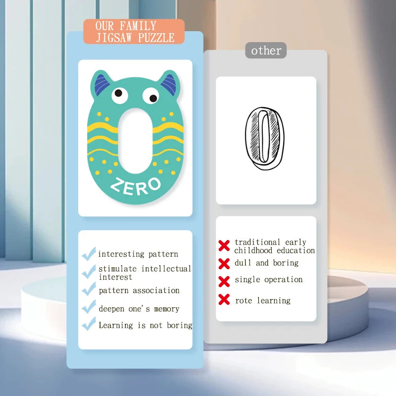 A learning puzzle set featuring a zero shape and other educational concepts like an apple and various learning benefits.