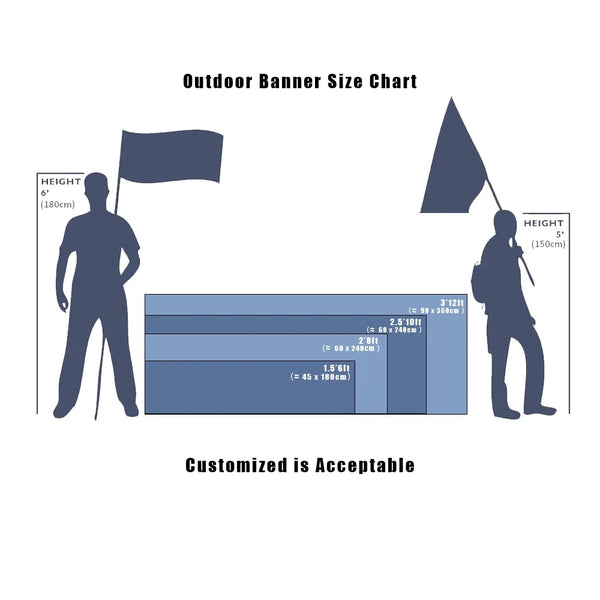 Outdoor banner size chart showing various sizes of flags and banners for outdoor decoration