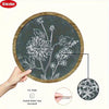 A wooden circle with a chalkboard surface featuring a white line drawing of flowers, showing the double-sided tape included.