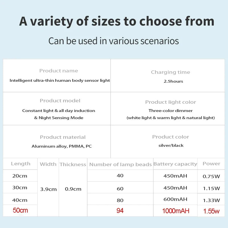Comparison table showing various sizes of a light product with dimensions, battery capacity, and power consumption.