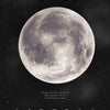 A minimalist black and white print of the moon, showing various lunar phases against a dark background.