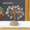 A Labradorite crystal tree featuring natural, translucent gray and yellowish stones branching out from a base.