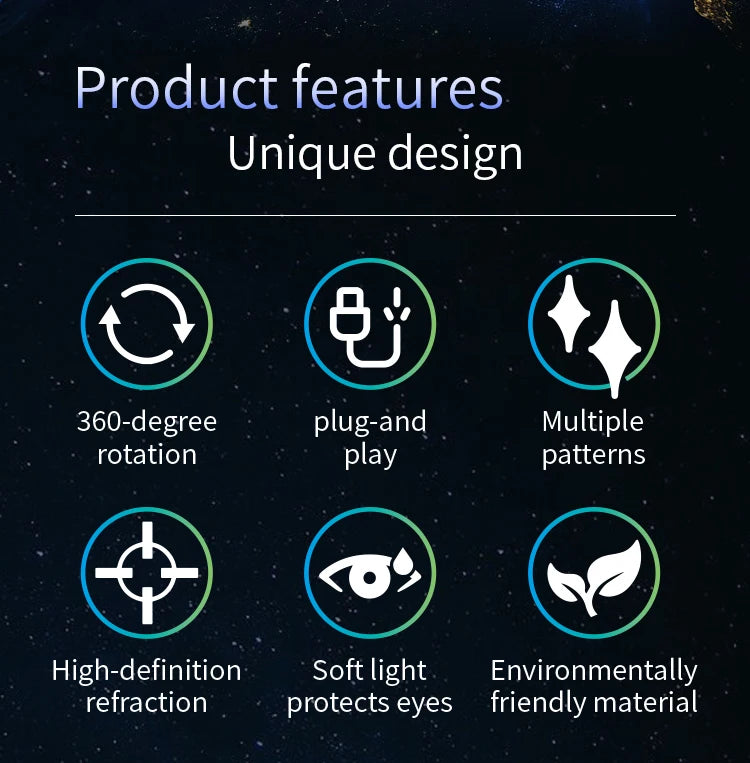 Features of a projector night light including 360-degree rotation, plug-and-play, multiple patterns, high-definition refracti