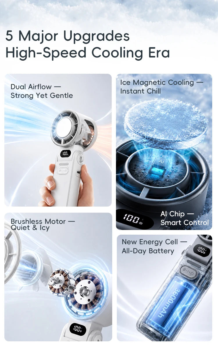 A collection of five upgrades for a high-speed cooling era featuring dual airflow, ice magnetic cooling, brushless motor, and