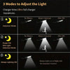 Diagram showing three modes for adjusting a light: Induction Mode, Power ON Dim Light Induction Mode, and Always Lighting ON.