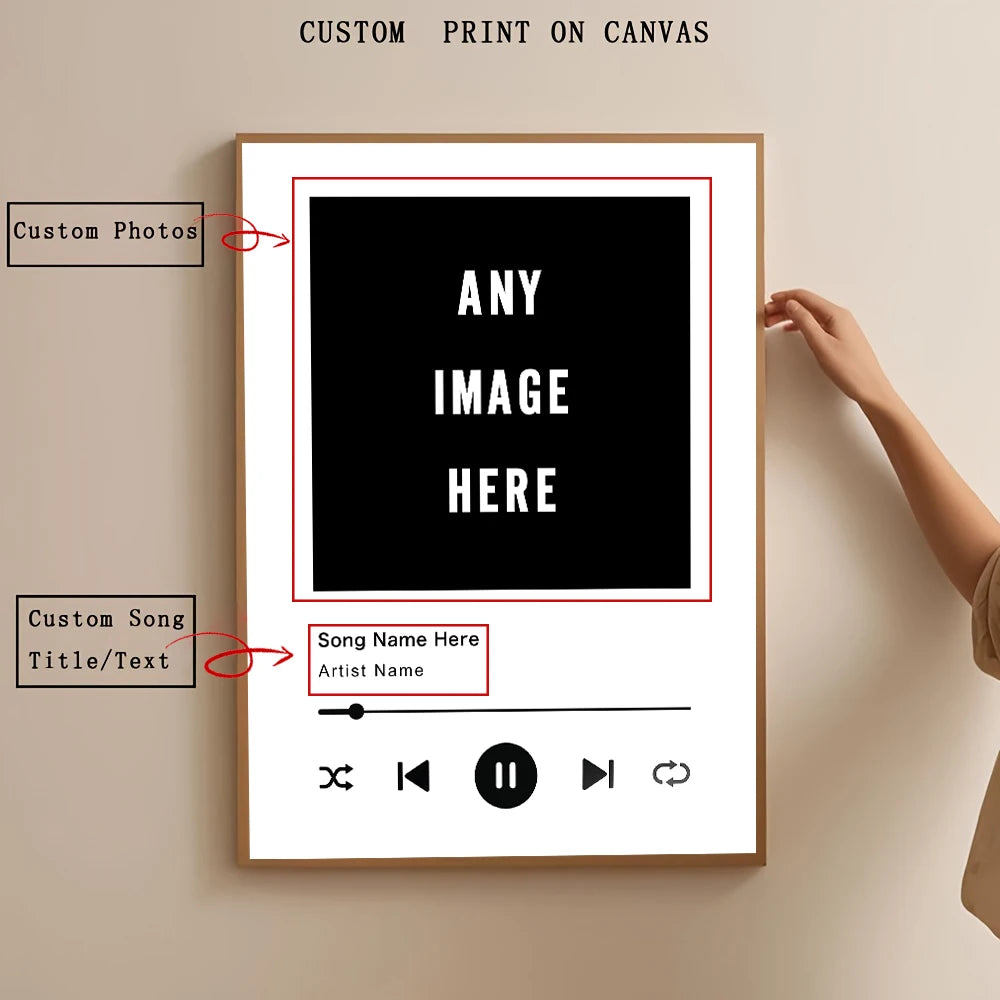 A framed canvas print mockup showing options for custom photos and song lyrics on a white background