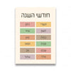 A print featuring the Hebrew alphabet with corresponding names in a pastel color palette.
