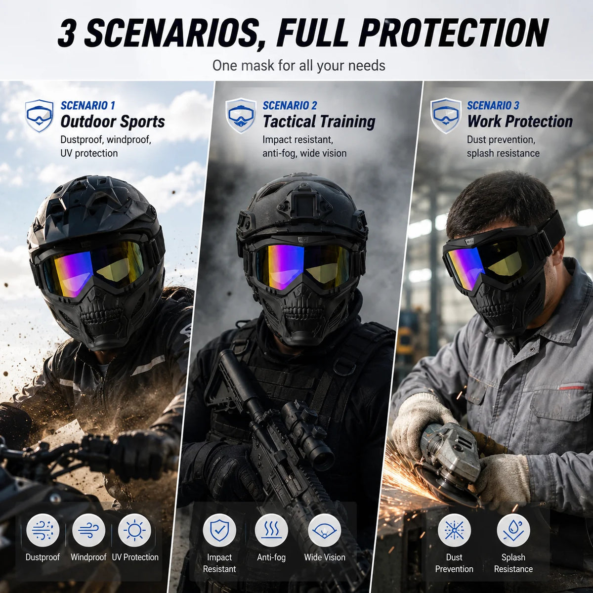 Three scenarios showing a full face mask for outdoor sports, tactical training, and work protection.