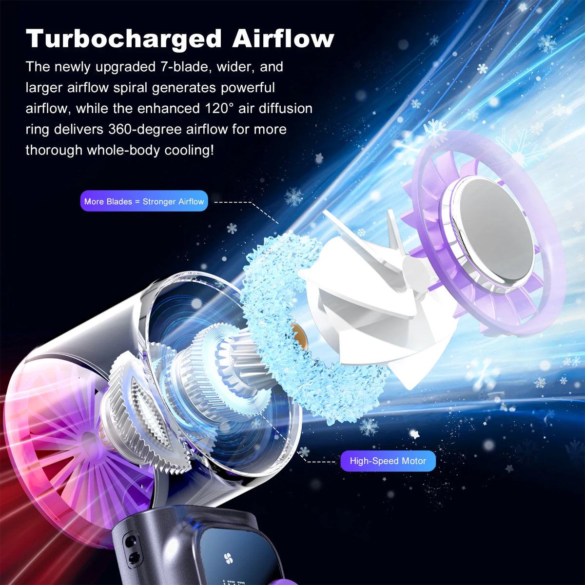 A close-up view of a handheld fan demonstrating a turbocharged airflow design with a purple and silver blade.