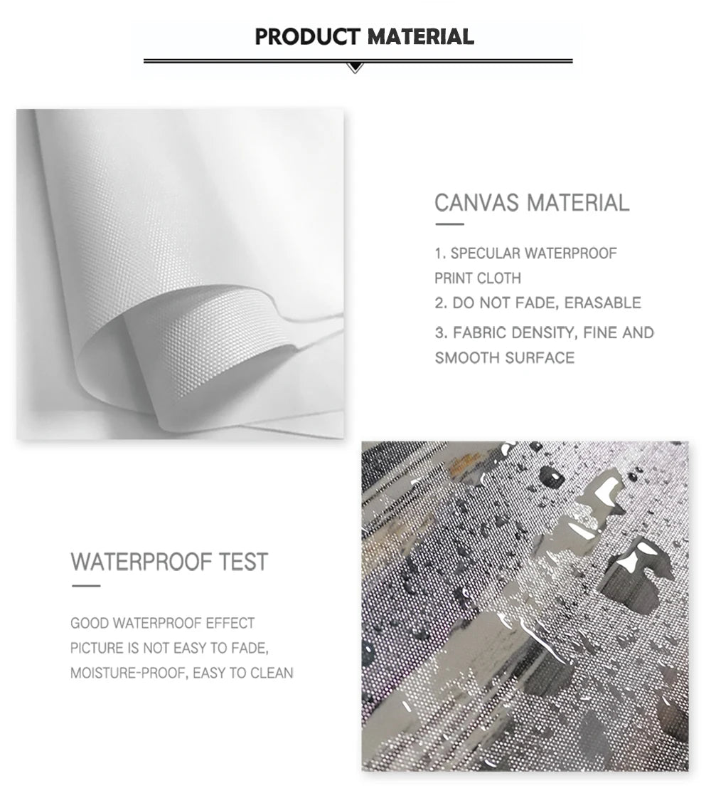 Product material information showing canvas features like specular waterproof, fade resistance, and fabric density.