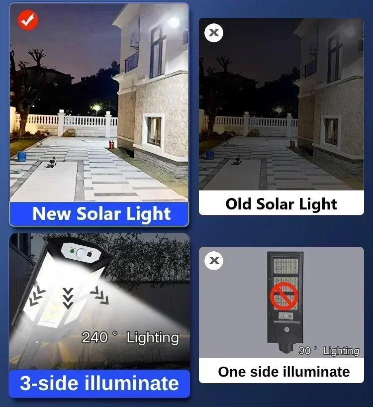 Comparison of new and old solar lights, showing 3-side illumination versus one-side illumination.