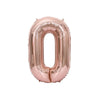 Large Red Number Foil Balloon for Birthday and Anniversary Decor
