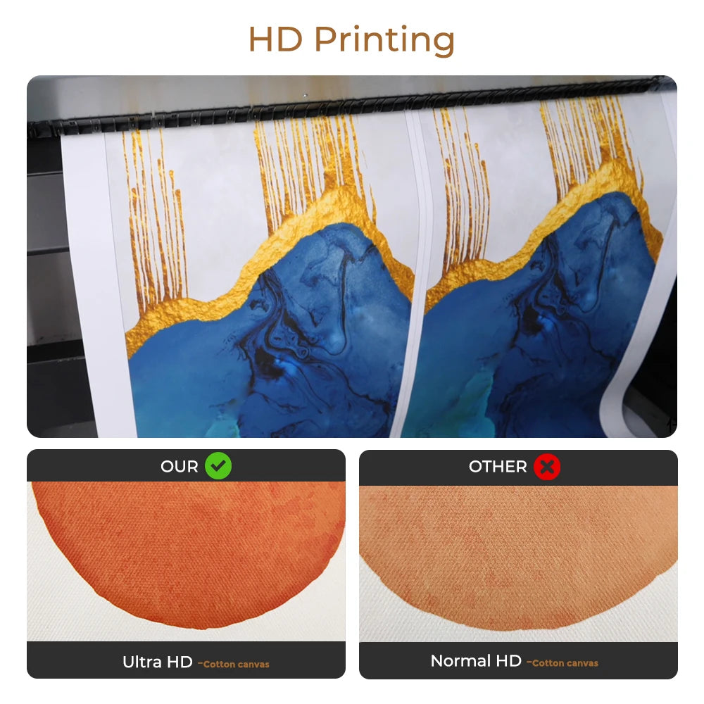 Set of two HD printing canvas prints featuring abstract blue and gold designs on white backgrounds