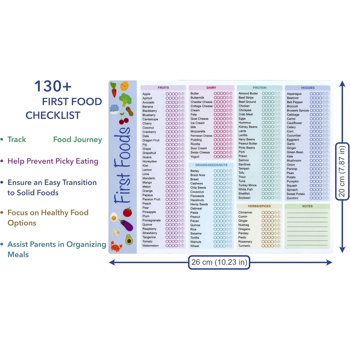 A chart titled First Foods Checklist with sections for Fruits, Dairy, Protein, Veggies, and guidance for a food journey.