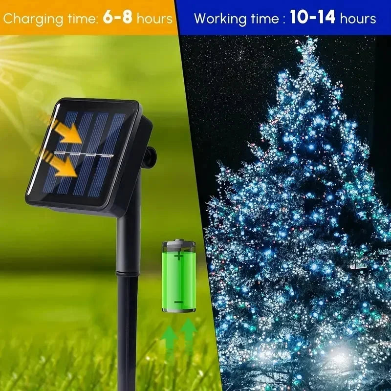 A solar-powered outdoor string light is shown with a charging indicator, next to a green battery, against a background of a b